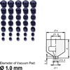 Customized Vacuum Pads (&oslash;1.0mm)